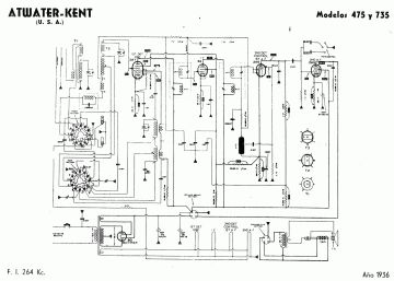 Atwater Kent-475_735-1936.Radio preview